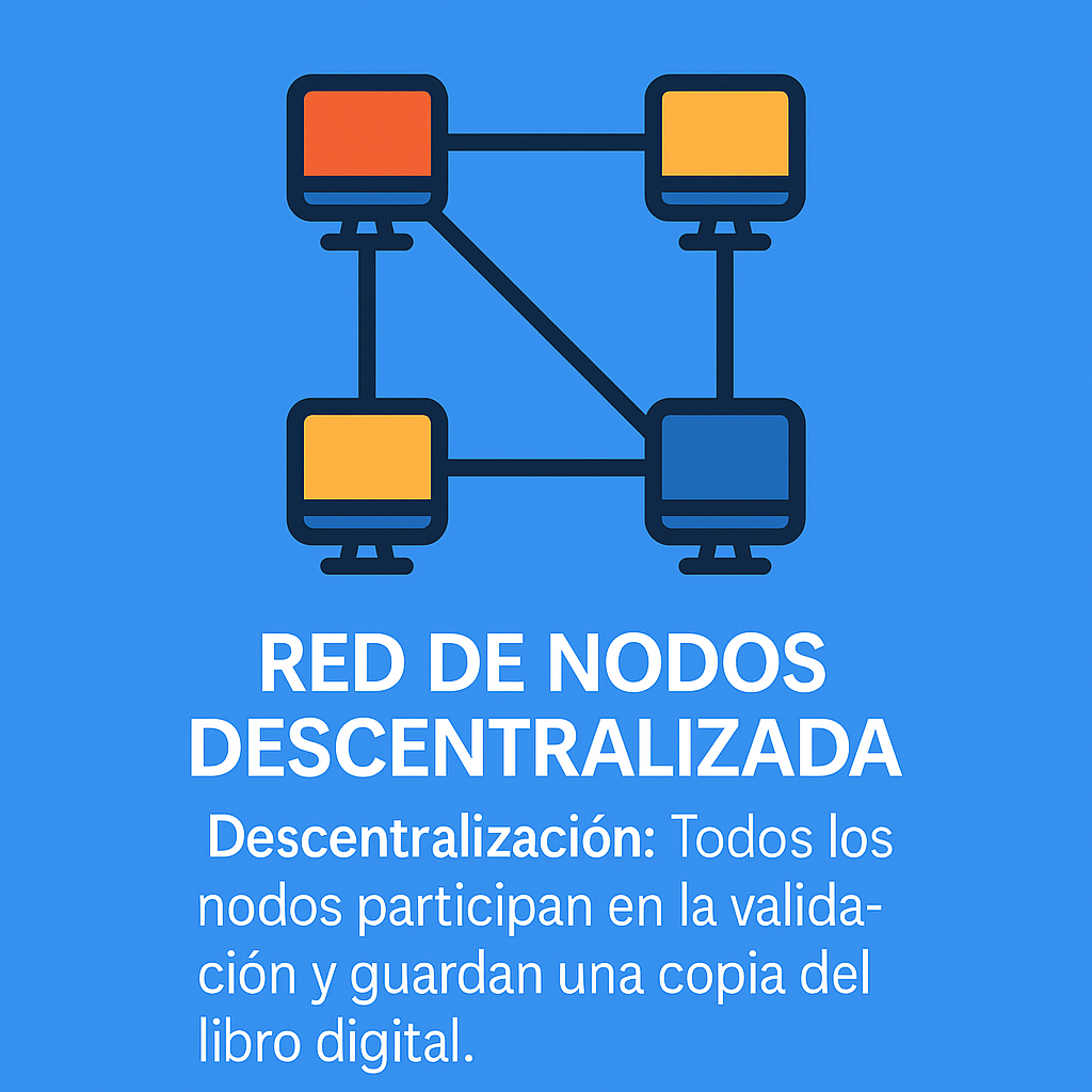 Explicación simple del sistema