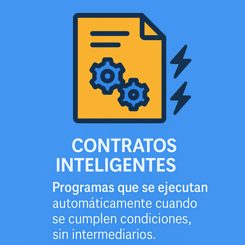 Libro de registro digital